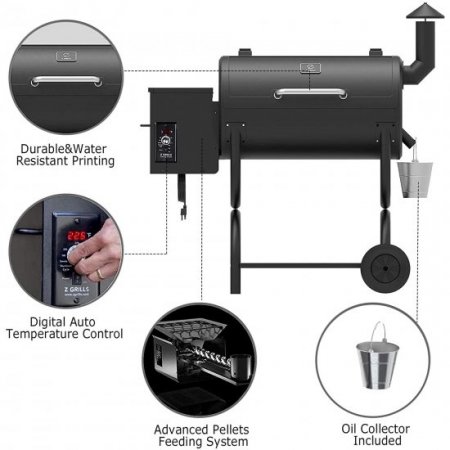 Z GRILLS Wood Pellet BBQ Grill and Smoker with Digital Temperature Controls Roast, Sear, Bake,Smoke, Braise and BBQ